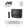 JVC AV-27D500 Owners Manual JVC AV-27D500 Owners Manual