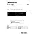 HARMAN KARDON HK3350 Service Manual HARMAN KARDON HK3350 Service Manual