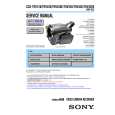 SONY CCDTRV328 Service Manual SONY CCDTRV328 Service Manual