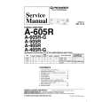 PIONEER A405R/G Service Manual PIONEER A405R/G Service Manual