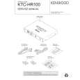 KENWOOD KTCHR100 Service Manual KENWOOD KTCHR100 Service Manual