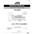 JVC THA75R Service Manual JVC THA75R Service Manual