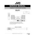 JVC EX-P1 for AC,AK Service Manual JVC EX-P1 for AC,AK Service Manual