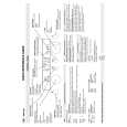 WHIRLPOOL AMW 540 AL Quick Start WHIRLPOOL AMW 540 AL Quick Start
