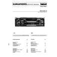 GRUNDIG WKC2642VD Service Manual GRUNDIG WKC2642VD Service Manual