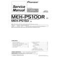 PIONEER MEHP5100R Service Manual PIONEER MEHP5100R Service Manual