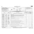 WHIRLPOOL AWO/D 6090 Quick Start WHIRLPOOL AWO/D 6090 Quick Start