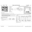 WHIRLPOOL AKT 607/IX/02 Quick Start WHIRLPOOL AKT 607/IX/02 Quick Start