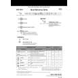 WHIRLPOOL ADG 7964 Quick Start WHIRLPOOL ADG 7964 Quick Start