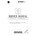 AIWA XP-R210AHA Service Manual AIWA XP-R210AHA Service Manual