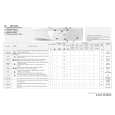 WHIRLPOOL AWM 6063 Quick Start WHIRLPOOL AWM 6063 Quick Start