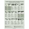 ELECTROLUX N24 Owners Manual ELECTROLUX N24 Owners Manual