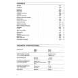 ZOPPAS PWD8T Owners Manual ZOPPAS PWD8T Owners Manual