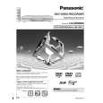 PANASONIC LQDRM200 Owners Manual PANASONIC LQDRM200 Owners Manual
