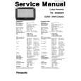 PANASONIC TXW28D2F Service Manual PANASONIC TXW28D2F Service Manual