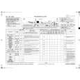 WHIRLPOOL WA 9560 Skrócona Instrukcja Obsługi WHIRLPOOL WA 9560 Skrócona Instrukcja Obsługi