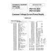 KENWOOD PD110-3D Service Manual KENWOOD PD110-3D Service Manual