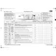 WHIRLPOOL AWO/D 41432 Quick Start WHIRLPOOL AWO/D 41432 Quick Start