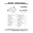 SHARP UX-81A Service Manual SHARP UX-81A Service Manual