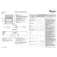 WHIRLPOOL AKZ 431/01 IX Quick Start WHIRLPOOL AKZ 431/01 IX Quick Start