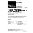 PIONEER CXAM91001 Service Manual PIONEER CXAM91001 Service Manual