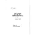 FIMI 991931010562 Service Manual FIMI 991931010562 Service Manual