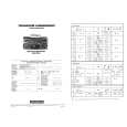 NORDMENDE 4584 Service Manual NORDMENDE 4584 Service Manual