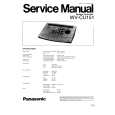 PANASONIC WV-CU151 Service Manual PANASONIC WV-CU151 Service Manual