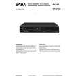 SABA VR6720 Service Manual SABA VR6720 Service Manual