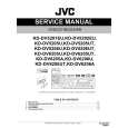 JVC KD-DV6205A Service Manual JVC KD-DV6205A Service Manual