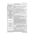 WHIRLPOOL TRK EXCELLENCE 280 Quick Start WHIRLPOOL TRK EXCELLENCE 280 Quick Start