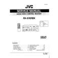 JVC RX616RBK Service Manual JVC RX616RBK Service Manual