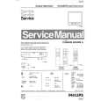 PHILIPS 21AA3556 Service Manual PHILIPS 21AA3556 Service Manual