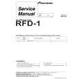 PIONEER RFD1 II Service Manual PIONEER RFD1 II Service Manual