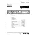 PHILIPS 70FR951 Service Manual PHILIPS 70FR951 Service Manual