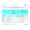 WHIRLPOOL ADG 977/3 Quick Start WHIRLPOOL ADG 977/3 Quick Start