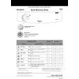 WHIRLPOOL ADP MAGIC Quick Start WHIRLPOOL ADP MAGIC Quick Start