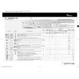 WHIRLPOOL AWM SPECIAL 1200 Quick Start WHIRLPOOL AWM SPECIAL 1200 Quick Start