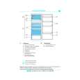 WHIRLPOOL A 251R/G/1 Quick Start WHIRLPOOL A 251R/G/1 Quick Start