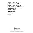CANON BJC8200 Service Manual CANON BJC8200 Service Manual
