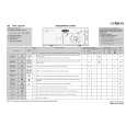 WHIRLPOOL WTA 1035 M7 Quick Start WHIRLPOOL WTA 1035 M7 Quick Start