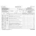 WHIRLPOOL WAI 2640 Quick Start WHIRLPOOL WAI 2640 Quick Start