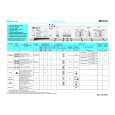 WHIRLPOOL WTE 1530 Quick Start WHIRLPOOL WTE 1530 Quick Start