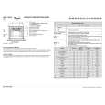 WHIRLPOOL AKP 135/02 IX Quick Start WHIRLPOOL AKP 135/02 IX Quick Start