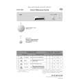 WHIRLPOOL GVW 925 ONY/P01 Quick Start WHIRLPOOL GVW 925 ONY/P01 Quick Start