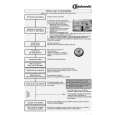 BAUKNECHT GSF 6550 IN Quick Start BAUKNECHT GSF 6550 IN Quick Start