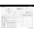 WHIRLPOOL AWT 8128/1 Quick Start WHIRLPOOL AWT 8128/1 Quick Start