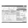 WHIRLPOOL ADP 5300 IX Owners Manual WHIRLPOOL ADP 5300 IX Owners Manual