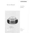 GRUNDIG RR420CD Service Manual GRUNDIG RR420CD Service Manual