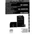SHARP RP6000H Owners Manual SHARP RP6000H Owners Manual